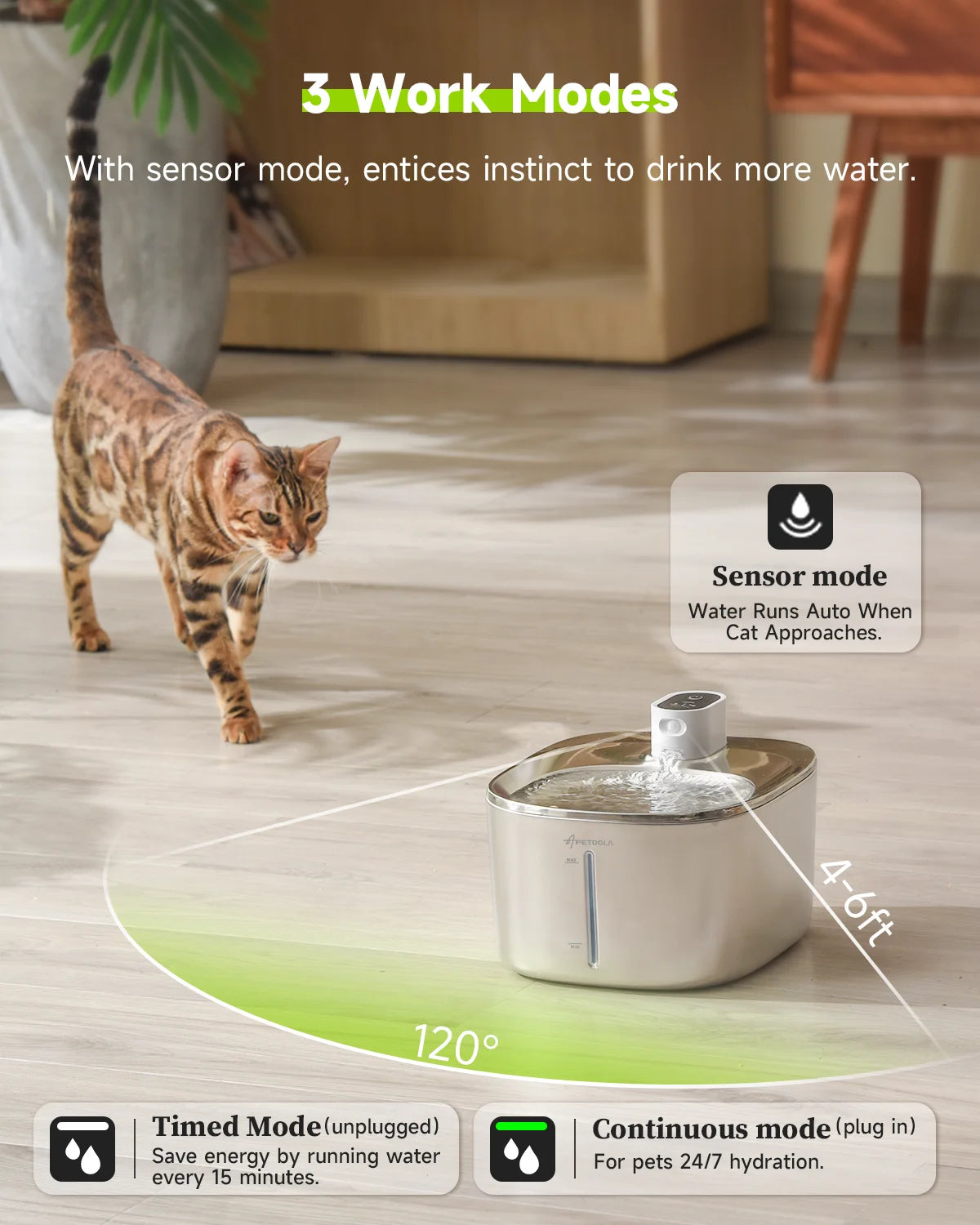 Apetdola Wireless Pet Fountain