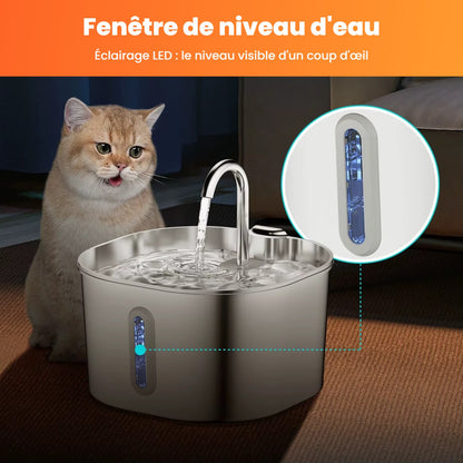 Fenêtre de niveau d'eau éclairée par LED
